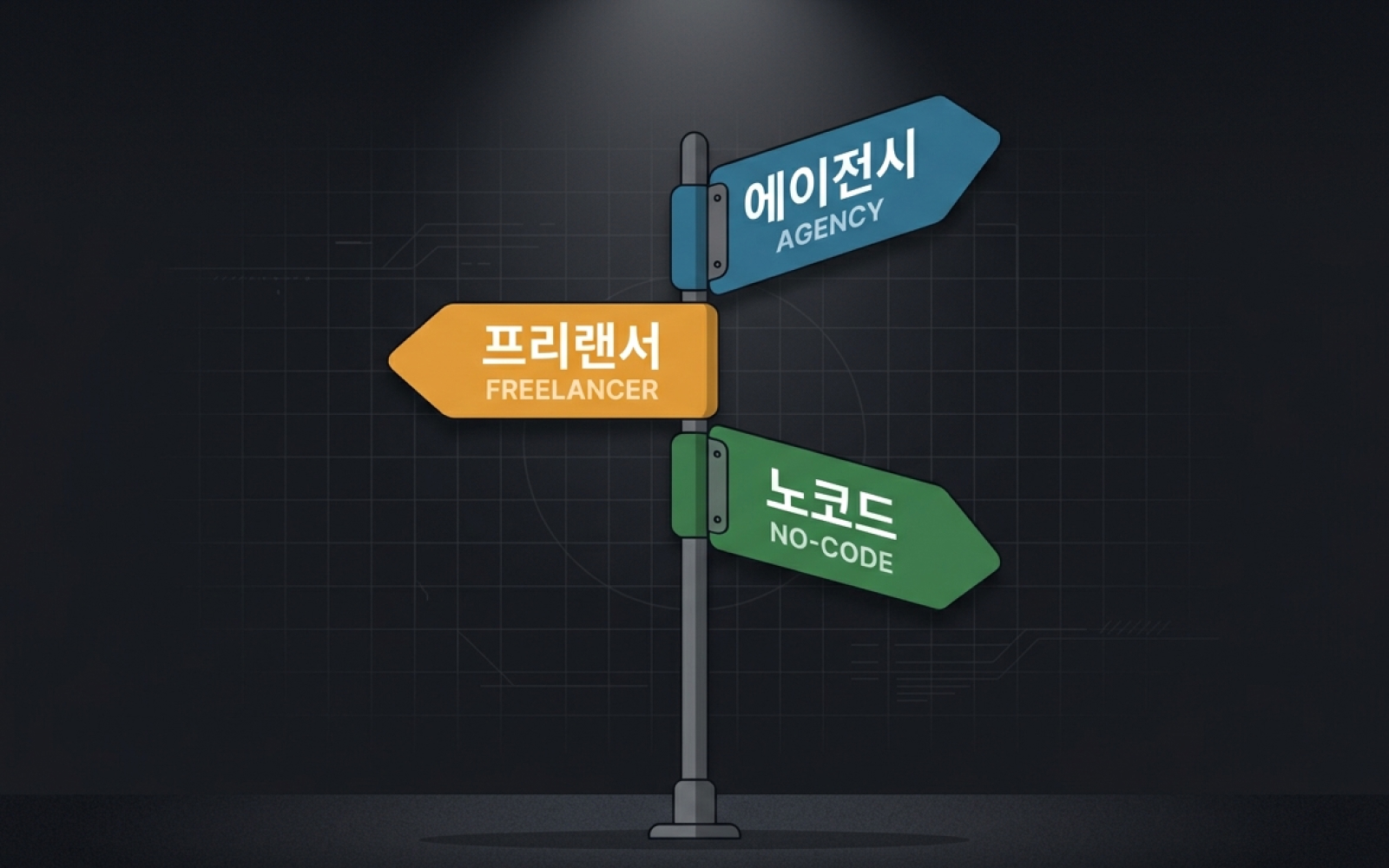 에이전시 프리랜서 노코드 홈페이지 제작 방법 세 가지를 비교하는 한국인 30대의 모습